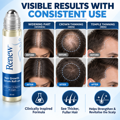 Less Shedding in Weeks, Fuller Hair in Months