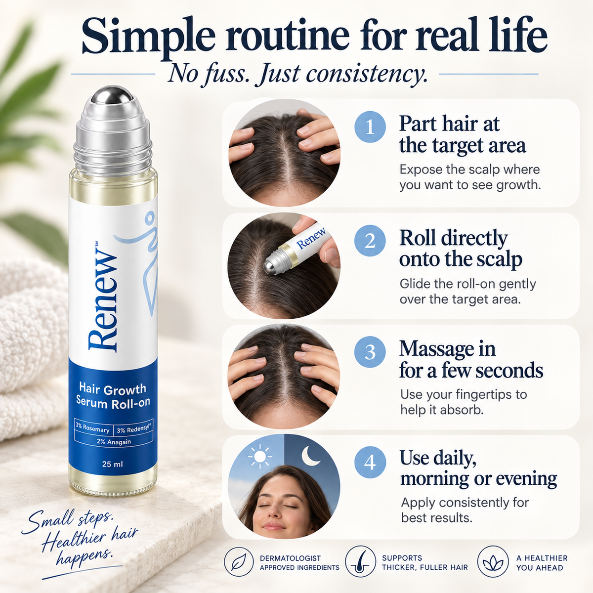 Less Shedding in Weeks, Fuller Hair in Months