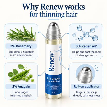 Less Shedding in Weeks, Fuller Hair in Months